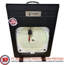 HYDROREX MCR-10K-REX (0-10000 PSI) Pressure Chart Recorder